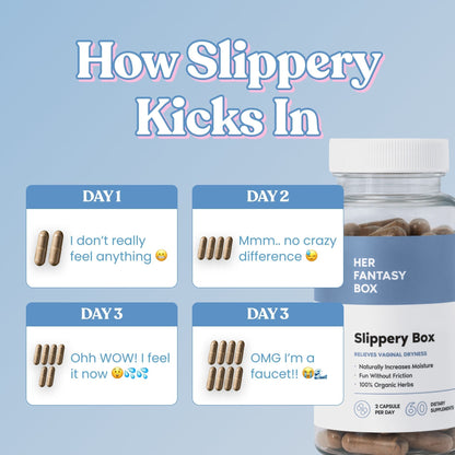Slippery Box - Extra Moisture Support Capsules