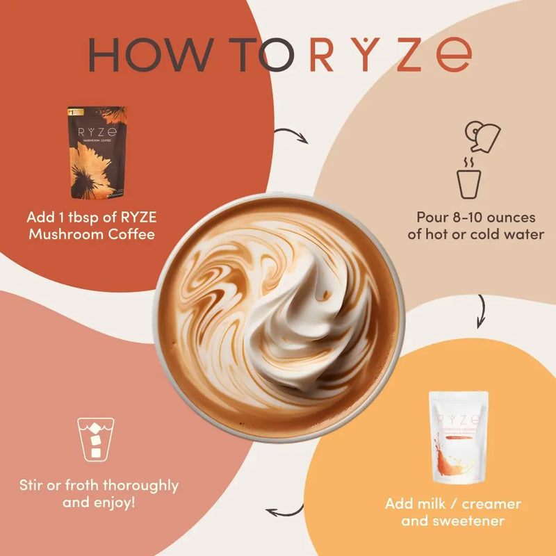 RYZE Organic Mushroom Coffee – Energy & Focus Adaptogenic Blend