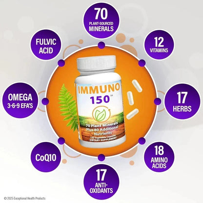 Immuno 150, Immune Support Supplement, Packed with 70 Plant Minerals, 13 Essenti